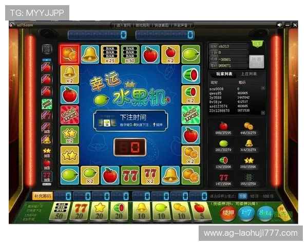 掌握水果老虎机秘诀提升游戏体验享受更多丰富奖励的实用技巧指南